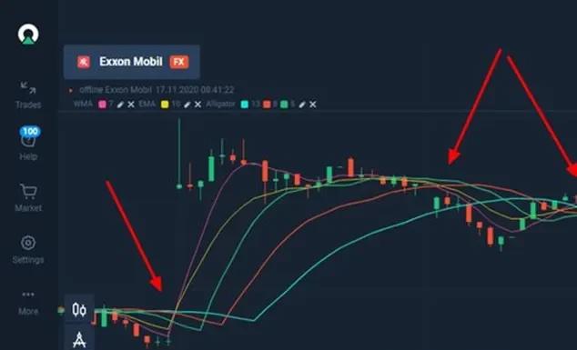 Portal Olymp Trade